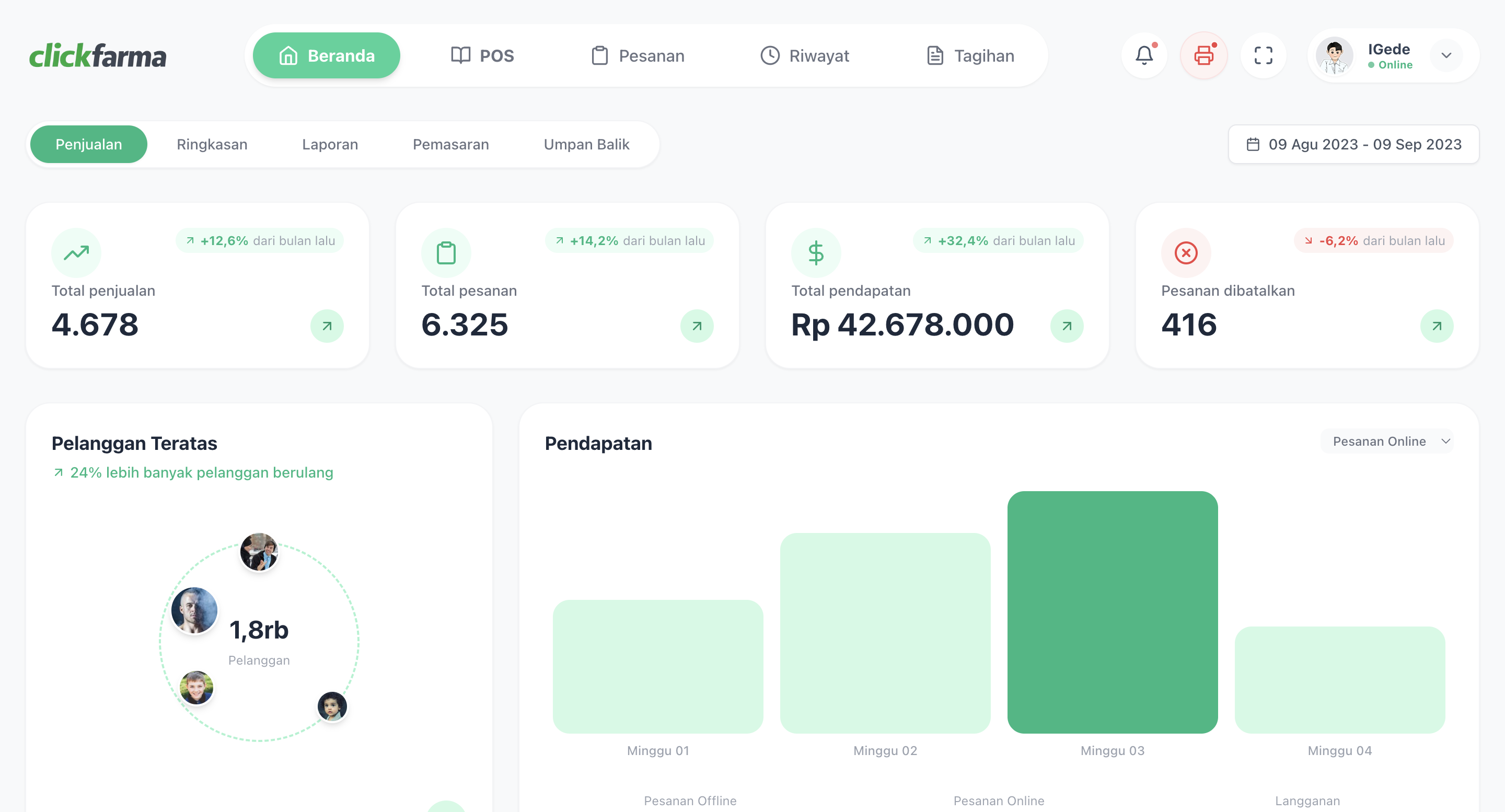ClickFarma — Pharmacy POS & Management Platform gallery image 4