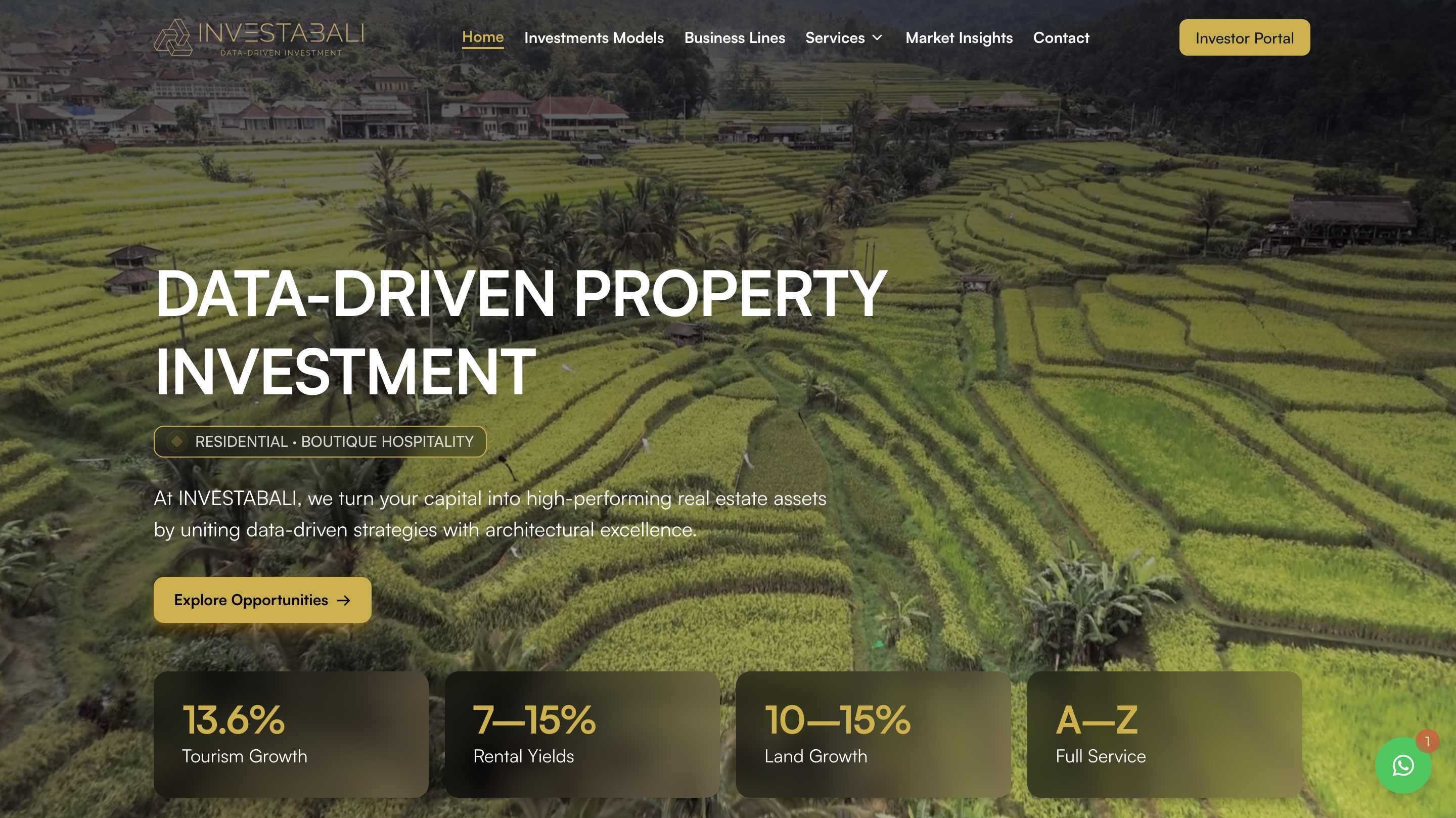 investabali-property-investment-platform